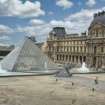 Paris. Louvre med pyramiden foran. Foto